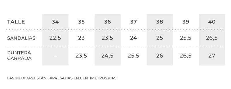 Guía de talles JANNE